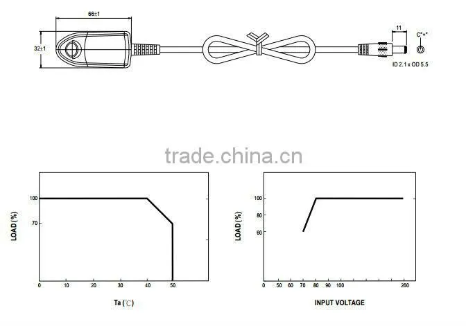 Meanwell 9v 0.66a power supply/5 ~ 6W AC-DC Single Output Wall-mounted type