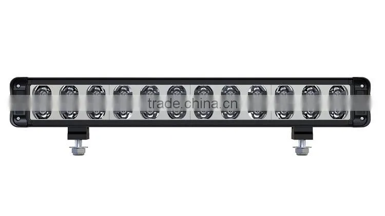 ATV 4X4 LED light auto parts