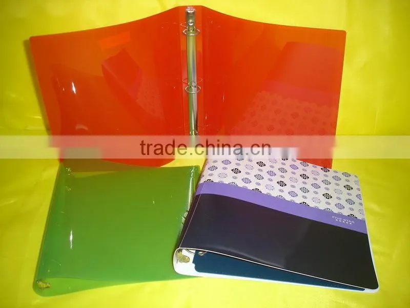 binder