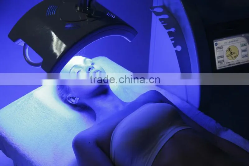 Bio-light Skin Care Device (CE, ISO13485, SINCE 1994)