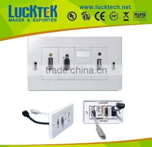 video wall plate with USB,RJ45 network