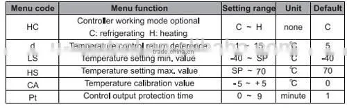 temperature control instruments for refrigerator /storage cabinet temperature controlledSTC-100A