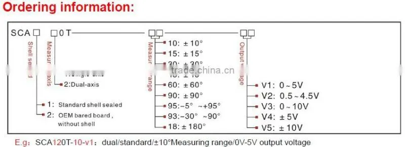 SCA120T Cheap MEMS Based Dual axis Slope Sensor From Reliable Shenzhen Manufactuer