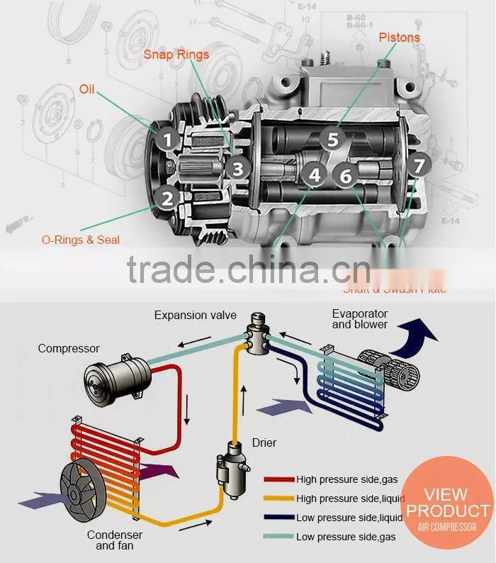 1898777 E3116 Oil Pump for Construction Machinery Engine Spare Parts