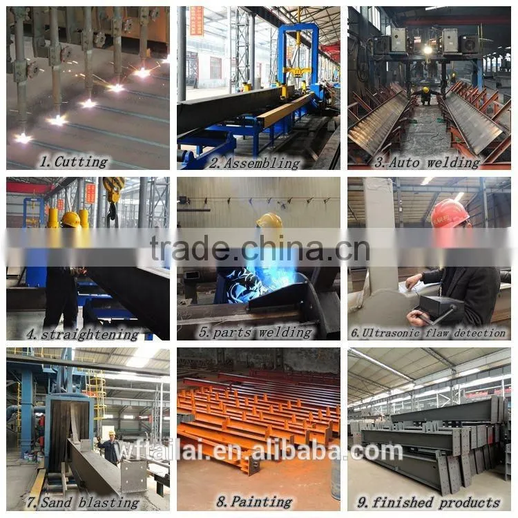 China low cost prefabricated steel structure building
