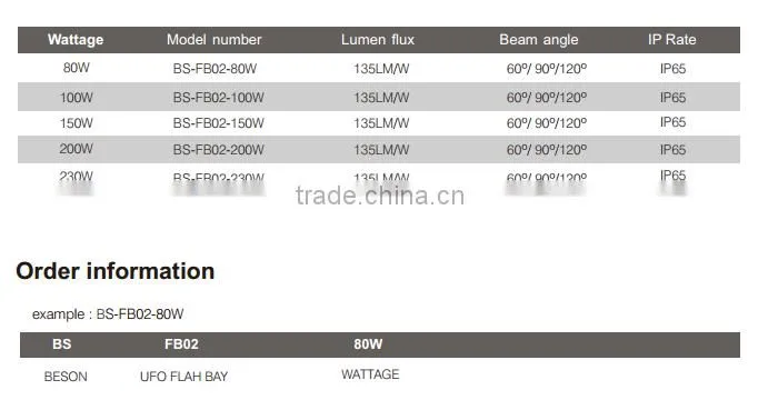 ip65 rated led UFO high bay with nichia chip meanwell driver 135lm/w