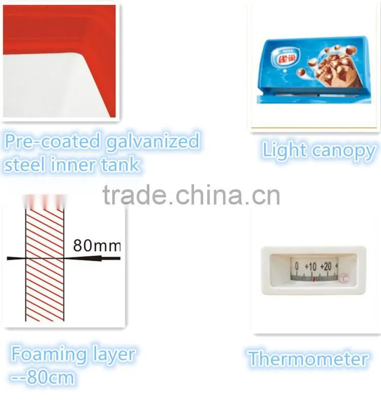 all Kinds Curved Double Door Ice Cream Showcase Freezer