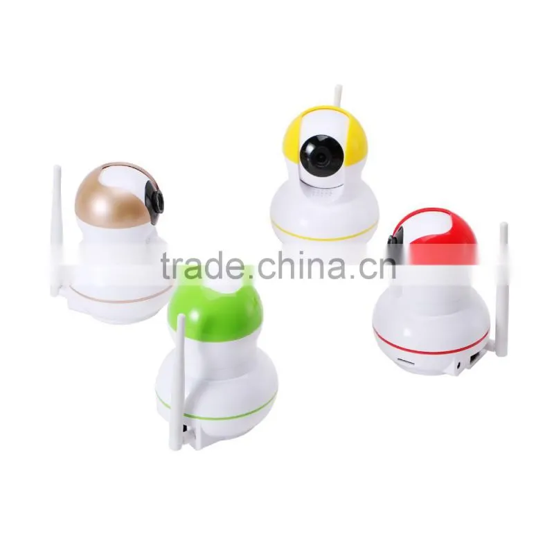 Wholesale IP Camera
