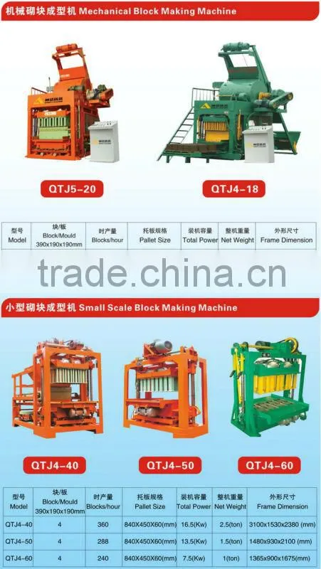 QTJ 5-20 block making machine in Laos