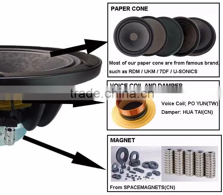 12 inch woofer neodymium speaker neodymium woofer 10inch/15 inch available