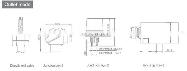 Float switch liquid level sensor controller