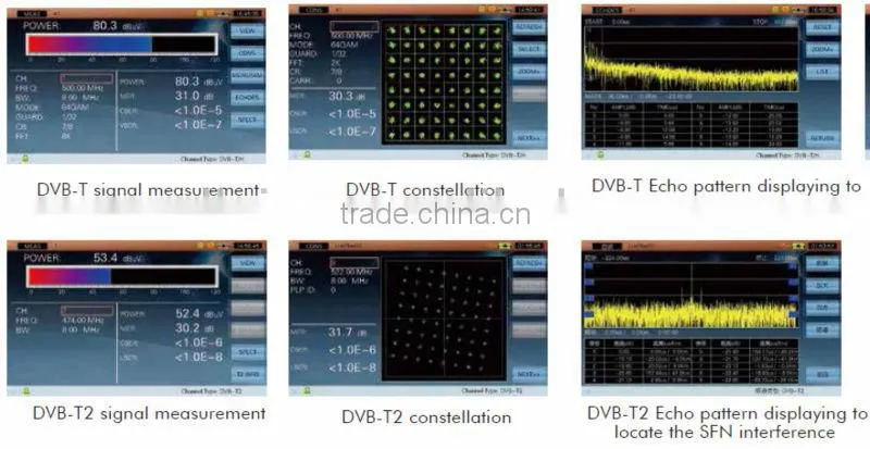 S7000,Satellite Analyzer,TV Analyzer