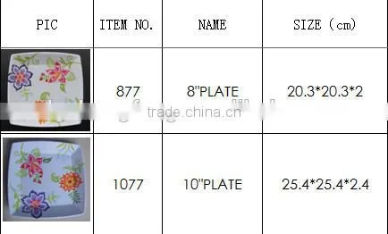 melamine square plates set