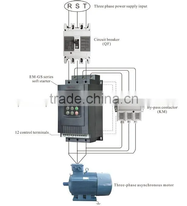 315KW EMHEATER NEW high performance 440V 380V 220V three phase electrical Soft Start Motor Starter Tumbler application