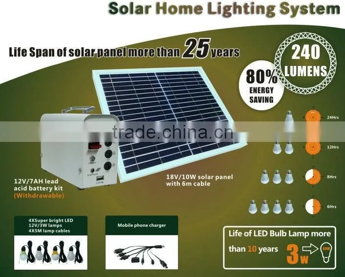 10W portable solar light with led lamps and USB port/solar led bulb