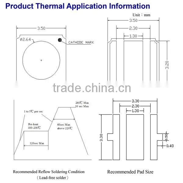 LED UV Surface Mount (SMD) Type Germicidal UV C LED 270-280nm