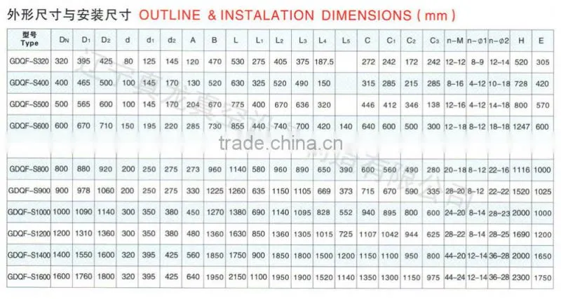 GDQF high vacuum pneumatic baffle valve(rectangle inlet)