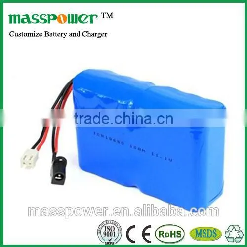 2015 Shenzhen Latest Electrical Technology High Quality 18650 Battery and Charger