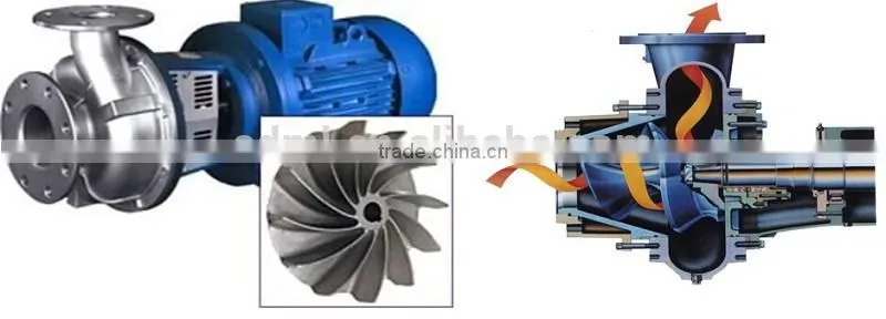 304 stainless steel Pump Impeller