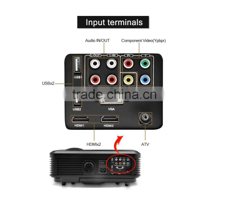 LCD Prpjector with 4200 Lumens LED Display for Smartphone DVD HDMI