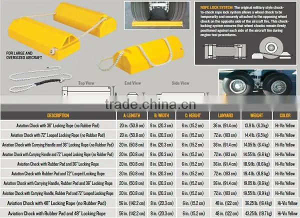 High quality airport wheel chock Polyurethane W58-6 aircraft chock
