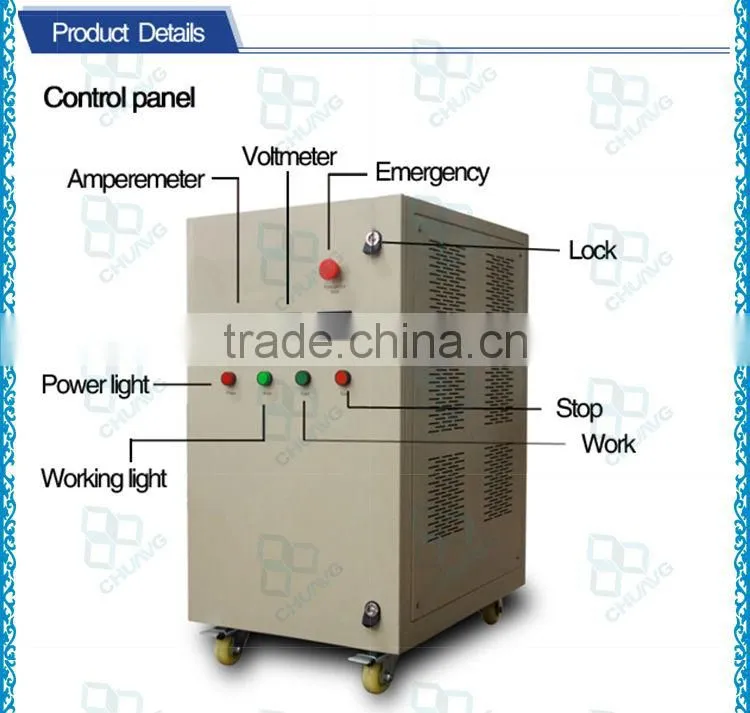 top sell adjustable new ozone sterilization for shower enclosures