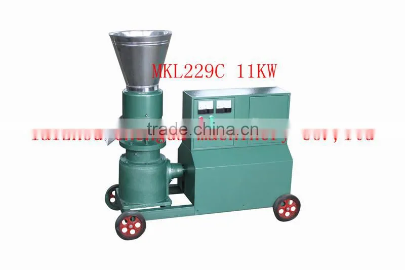 wood pellet machine in EU market with CE certification
