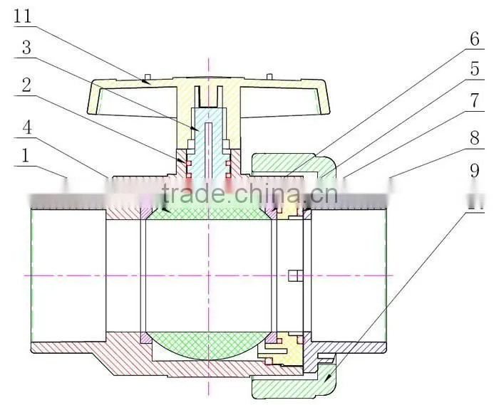 PVC male union ball valve irrigation valve