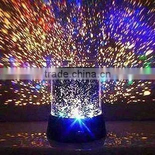 2014 NEW Children Kid Baby Care Star Illuminate LED Light Projector Projecting Light Lamp