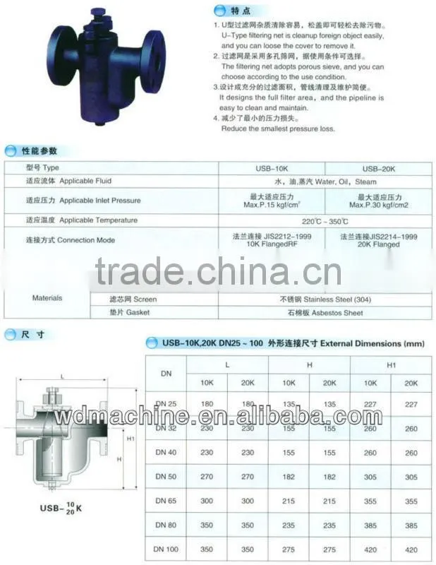 USB Type Strainer, Duplex type strainer