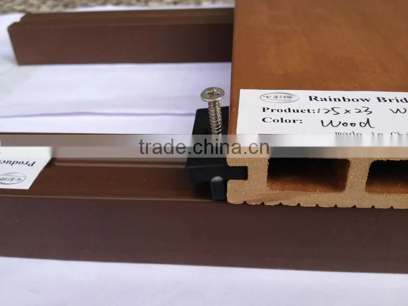 Bifrost wpc CE,ISO,TUV,SGS Certification wpc waterproof best price waterproof wpc joist,wpc keel