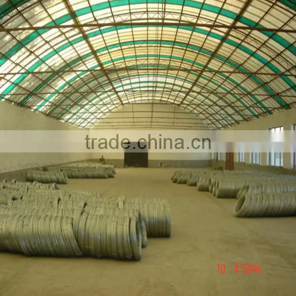 Galvanized Iron Wire factry in Hebei province