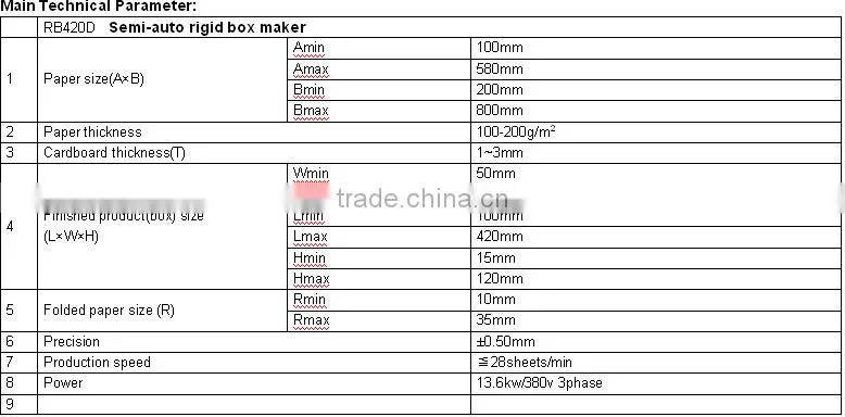 RB420D Semi automatic rigid box making machine for gift box