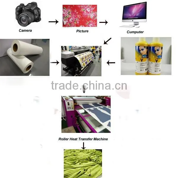 Full sublimation printing gym microfiber sports beach microfiber towel