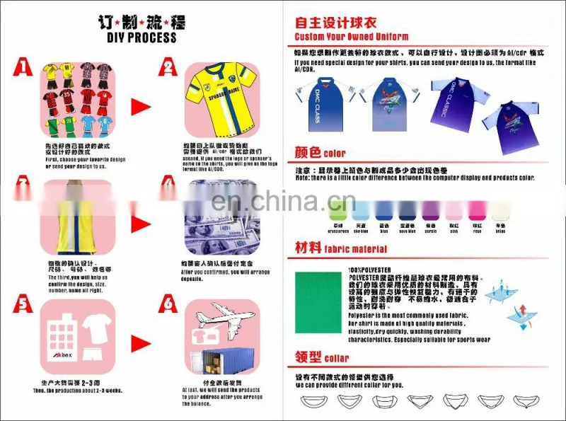 2017 high quality fashion custom rugby jersey with sublimation