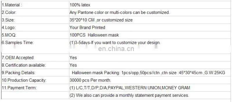 Latex Adult Zombie Mask Awful Halloween Ghoulish Productions