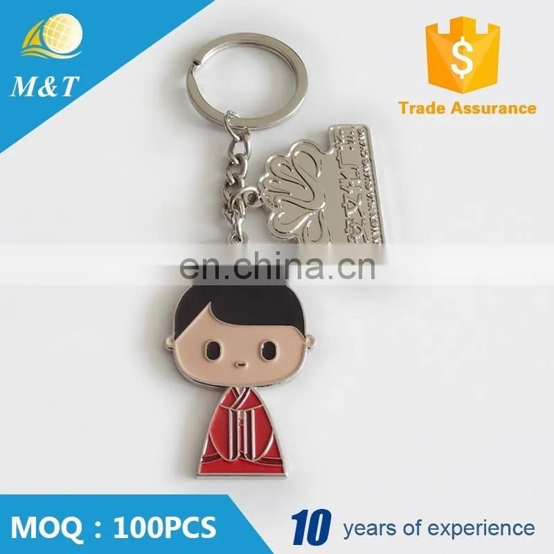 Custom metal key ring and custom metal keychain