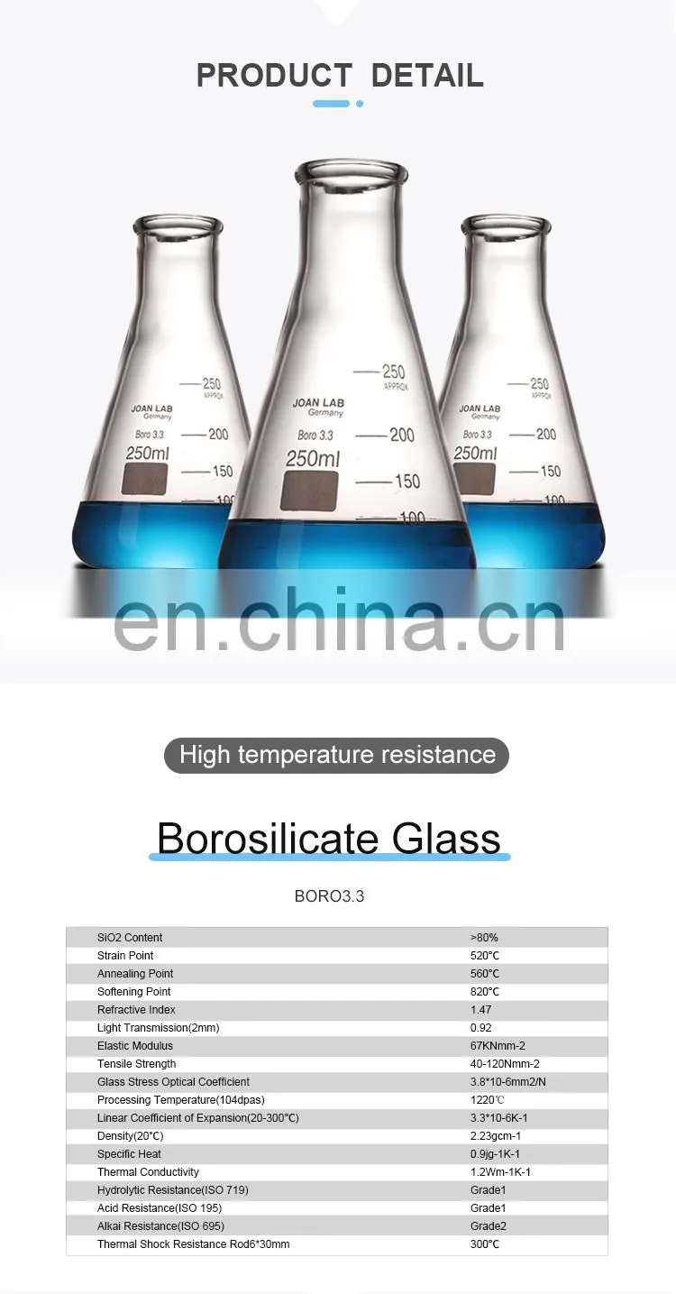 JOAN LAB Narrow Mouth Conical Flask Erlenmeyer Flask