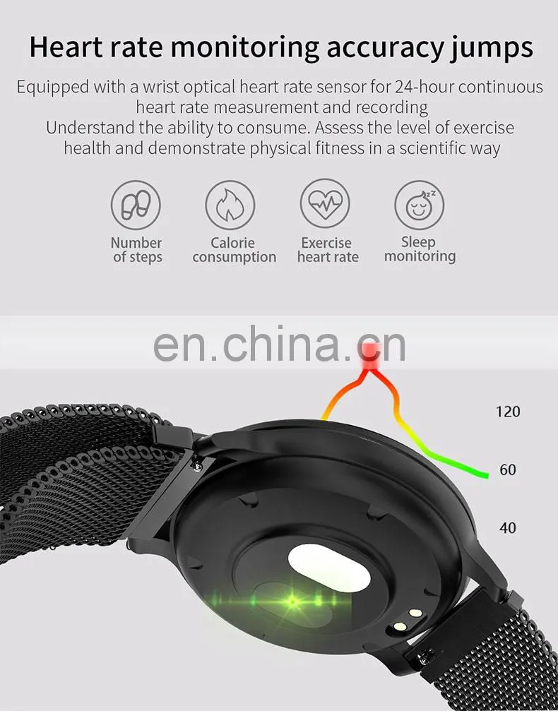 smart watch 2021 Newest Products body temperature Smart Bracelet wholesale factory waterproof man OEM/ODM smartwatch sport band