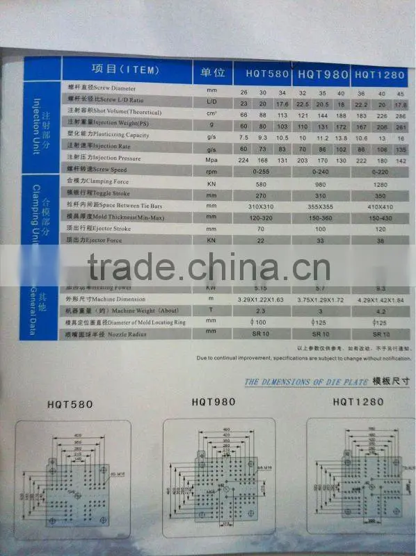 980 INJECTION MACHINE