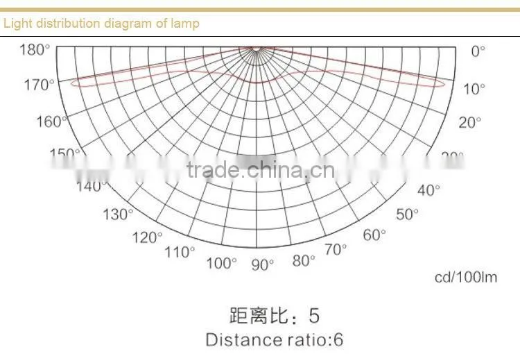 Mining flameproof lamp of roadway
