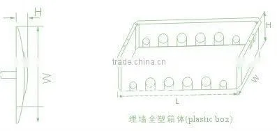 TSM-6ways Flush Type Distribution Box(Electrical Distribution Box,Plastic Enclosure)
