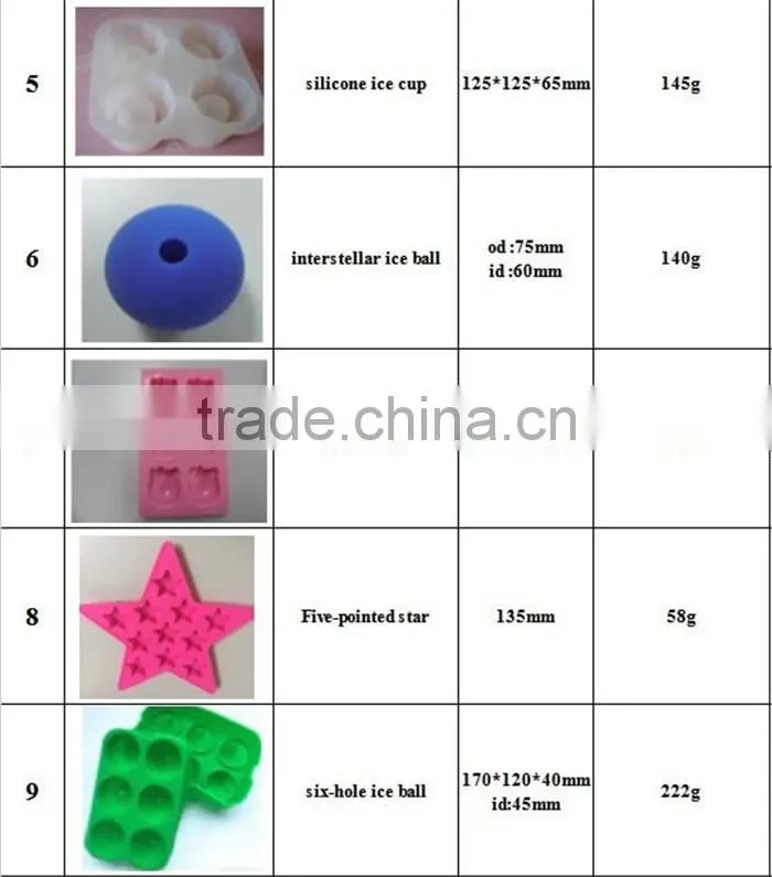 Factory FDA silicone whiskey ice maker/ice ball machine