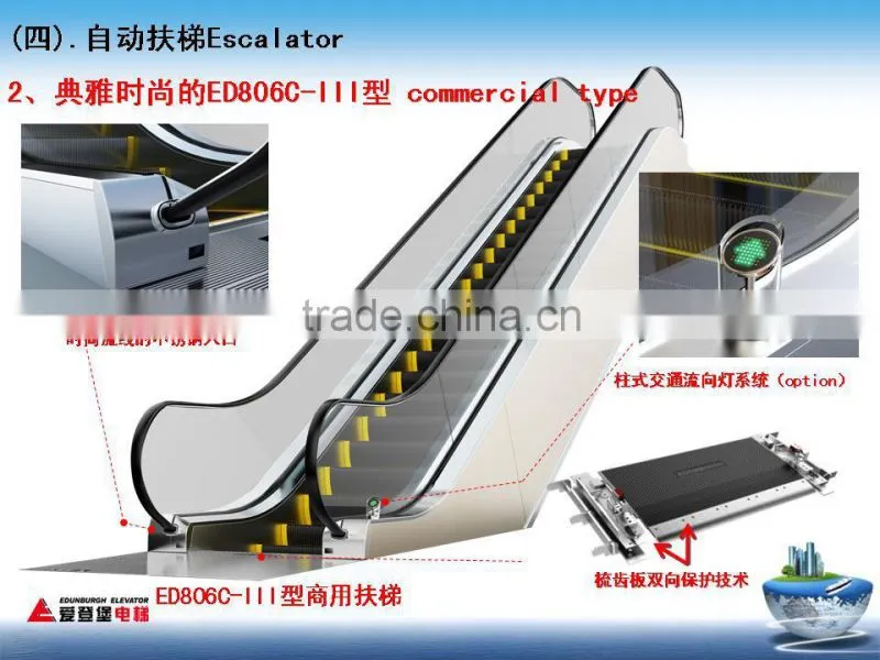Observation Elevator(ES3-007)