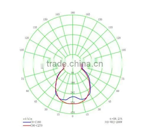 IP65 80w induction lamp street light with electronic ballast