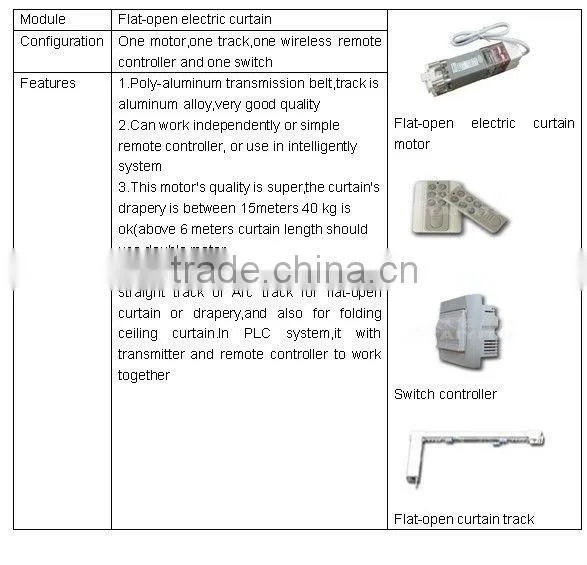 flat-open electric curtain controlling