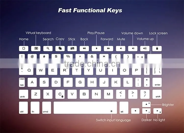CE&FCCPassed factory supply backlit keys Bluetooth keyboard case for Min4 wireless clamshell Bluetooth keyboard case whosale