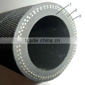 Low Price and Good Quality Rubber Sandblast Hose