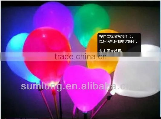led balloon lamp, led balloon light