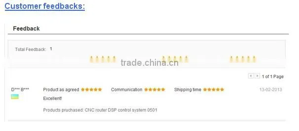 cheap cnc router 3040 /3020 with NC Studio